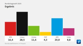 chart_1907598.jpg chart_1907598.jpg