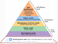 Maslow's Hierarchy of Needs but with a Literotica comment notification at the bottom of the pyramid