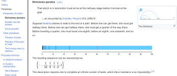 a screenshot of the Wikipedia article on Zeno's Dichotomy Paradox