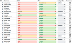 partial screenshot of a google sheets interface partial screenshot of a google sheets interface