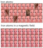 iron-atoms-iron-atoms-magnetic-field.png