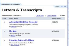 Hall of fame blind date.JPG