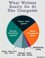 What Writers Do.jpg What Writers Do.jpg