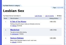 hall of fame snip Ten Kisses.JPG