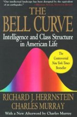 BellCurve.jpg