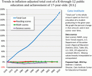 schoolcost3.gif