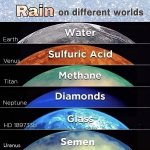 rain on different worlds.jpg