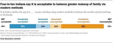 gender balance attitudes.jpg