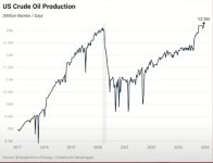 OilProduction.jpg