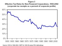 CorporateTaxes.jpg