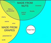 grape-nuts-v0-1qm40udgse2d1.jpeg